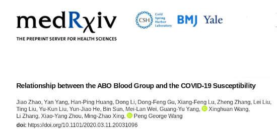 Взаимосвязь между группой крови АВО и восприимчивостью к COVID-19