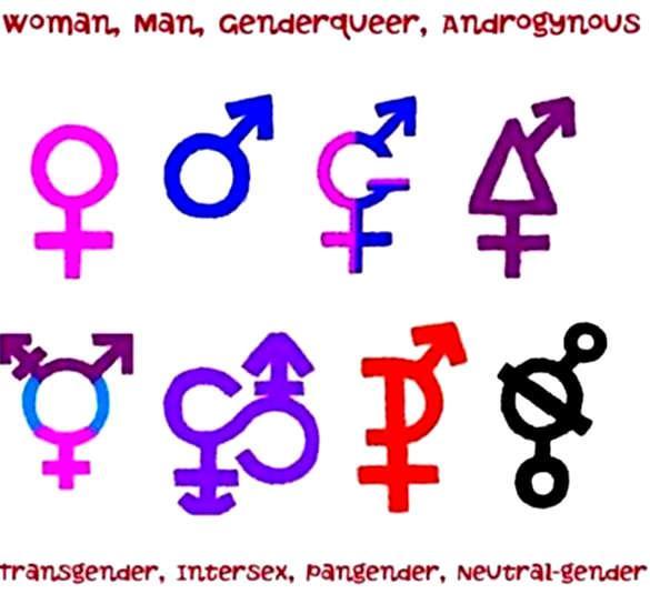 Тату пол гендерфлюидных символов идентичности