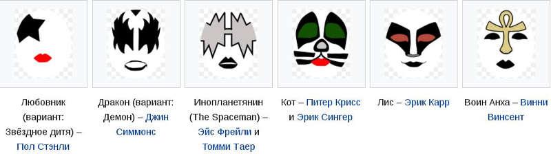 Маски kiss эскизы для тату