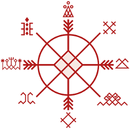 Колеса таты года, Сварога, Оксимирона, значение