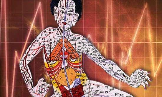 Меридианы, знаки Силы, шрамирование - пути перемещения энергии