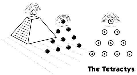 Тату геометрия эскиз значение