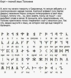 kheled - зеркало, раса Гномов называлась Hadhodrim, Tharkûn - "Человек с посохом", Kibil-nâla - Серебряная Жила