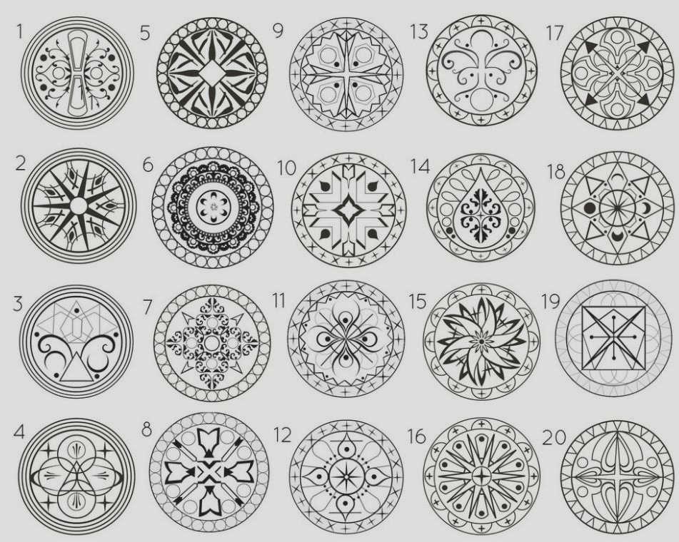 Мандала тату значение