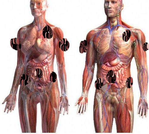 Точки для похудения для тату