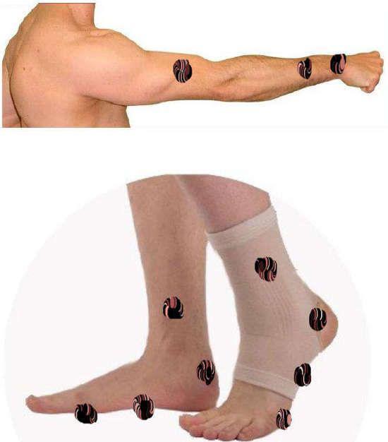 Места для тату коррекции веса