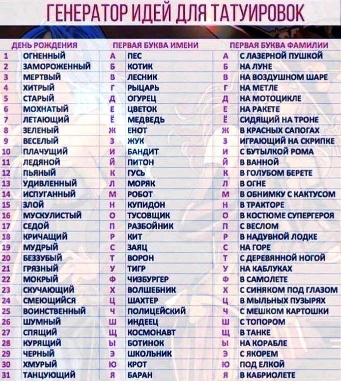 Татумотиватор